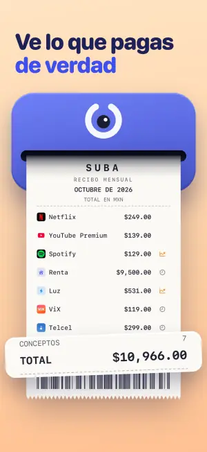 Ve lo que pagas de verdad