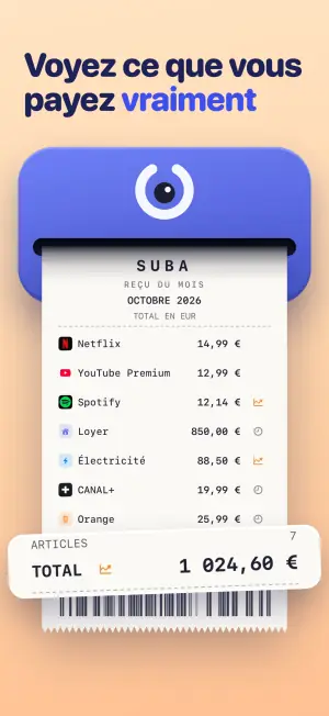 Voyez ce que vous payez vraiment