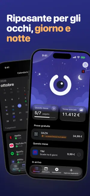 Riposante per gli occhi, giorno e notte