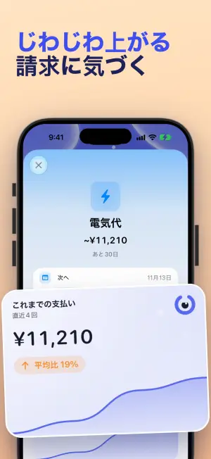 じわじわ上がる請求に気づく