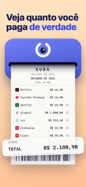 Veja quanto você paga de verdade