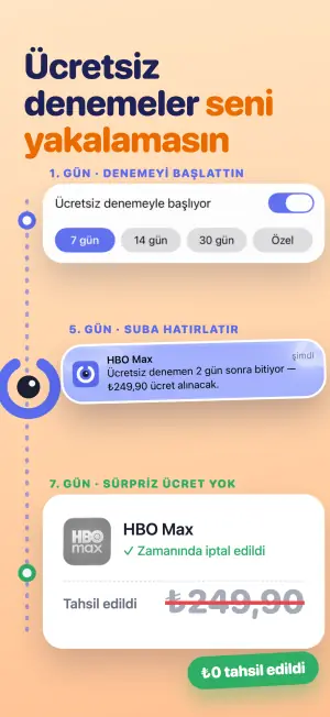 Ücretsiz denemeler seni yakalamasın