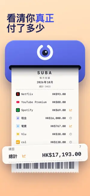 看清你真正付了多少